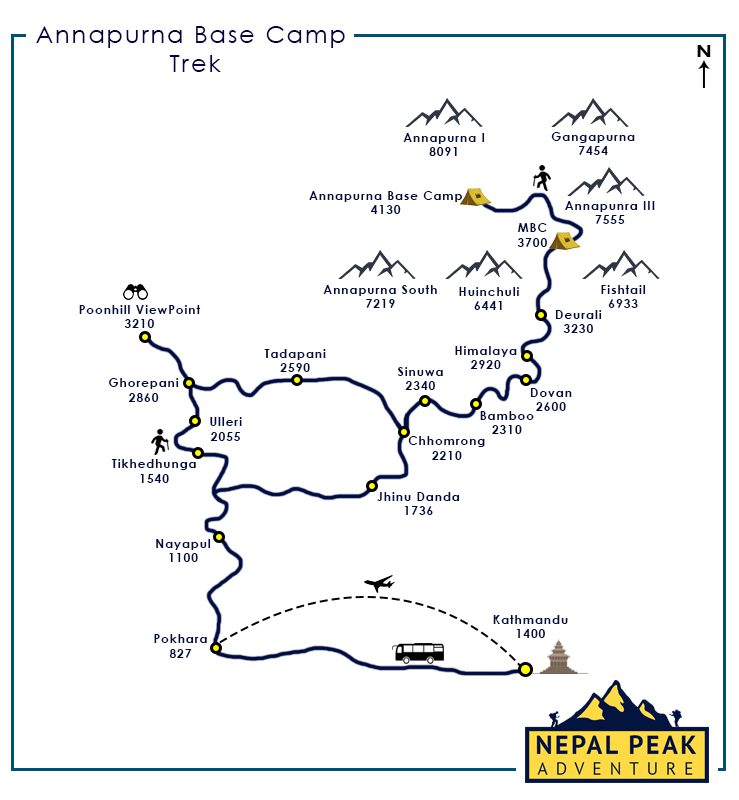 annapurna-base-camp-trek-map