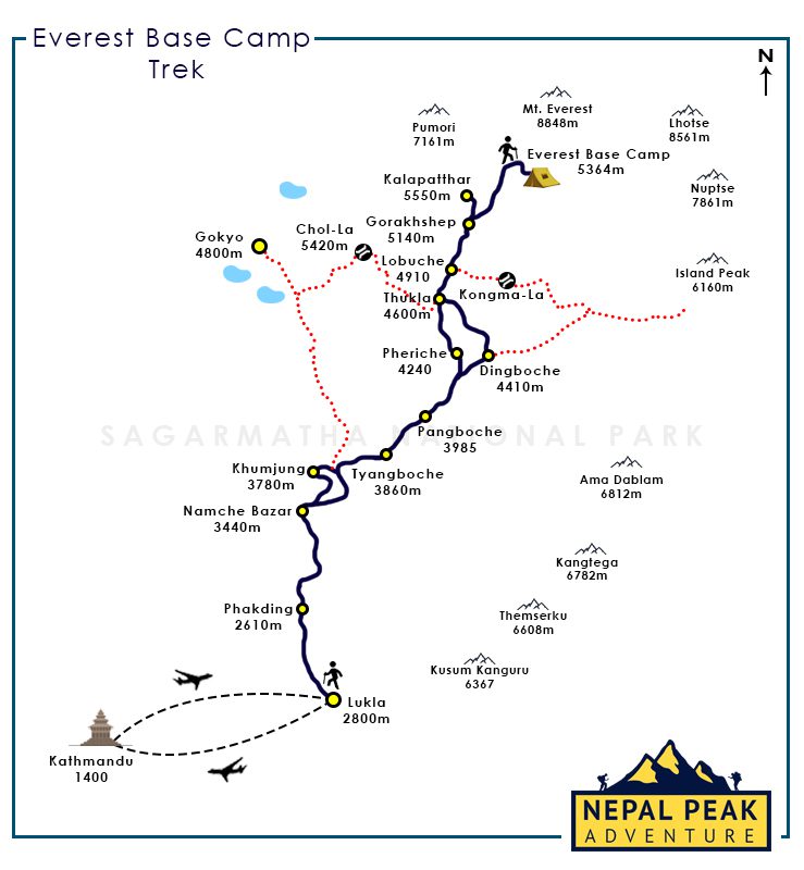 outline-map-of-everest-base-camp-trek