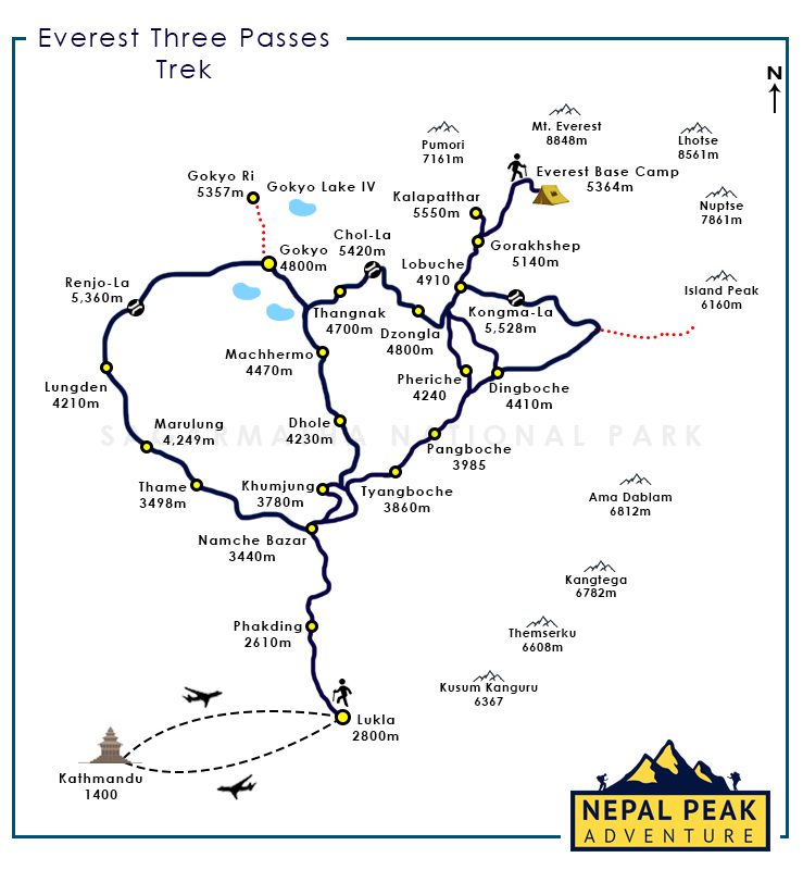 everest-three-passes-trek-map