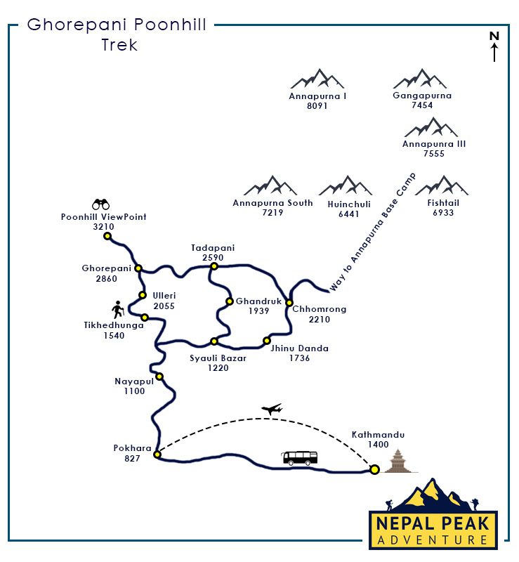 ghorepani-poonhill-trek-map