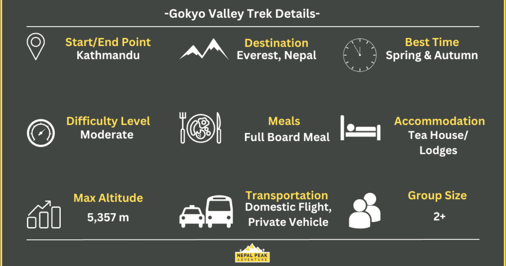 gokyo-valley-trek-overview-details