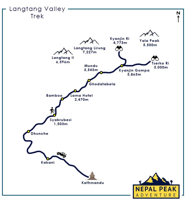langtang-valley-trek-map