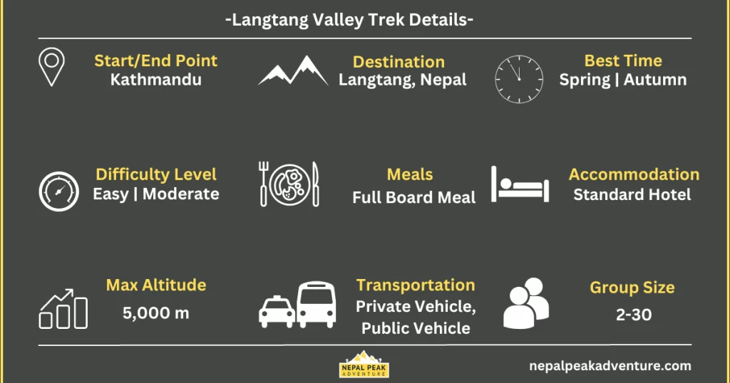 short-details-about-langtang-valley-trek
