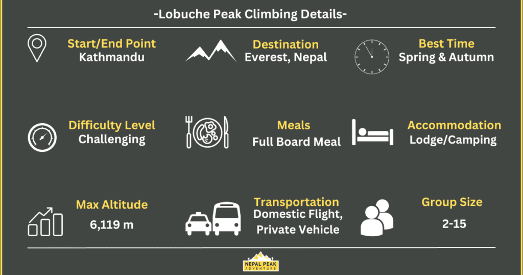 short-details-of-lobuche-peak