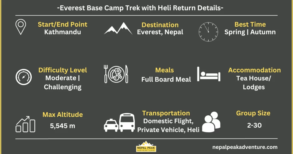 short-details-of-Everest-base-camp-heli-trek