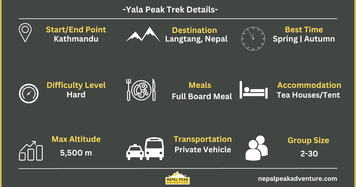 Yala-Peak-Trek