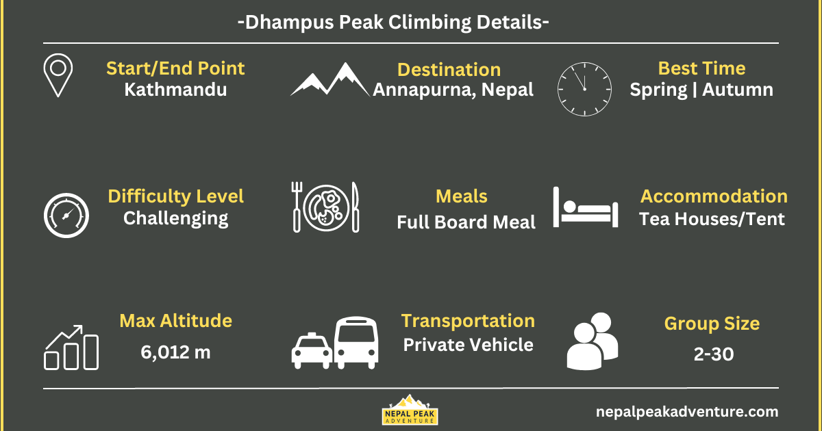 Dhampus-peak-climbing-short-details-about-difficulty-accommodation-difficulty