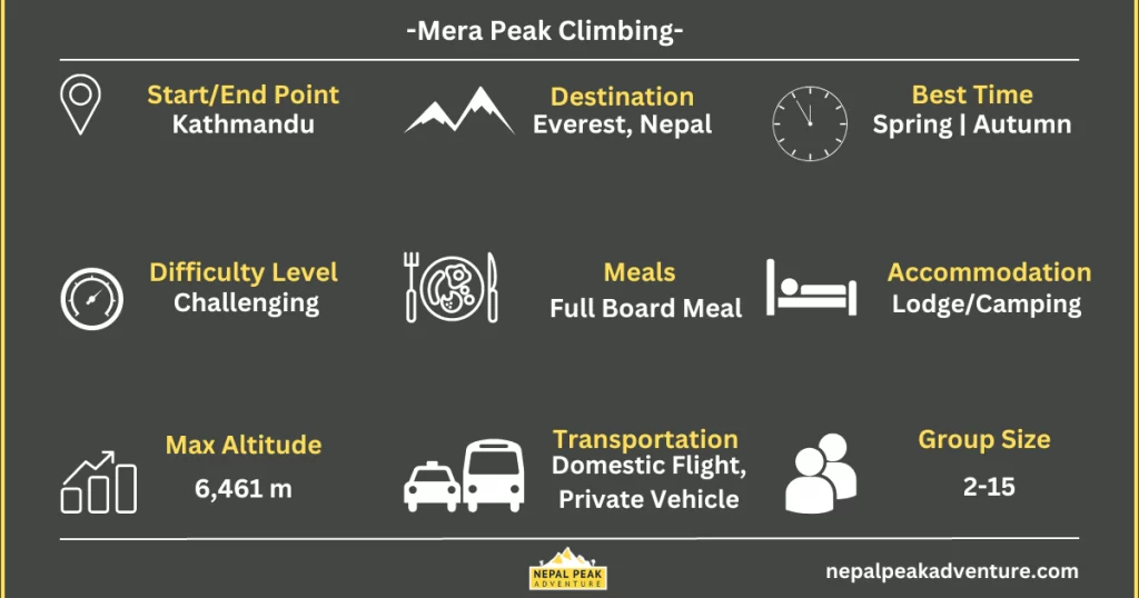mera-peak-climbing