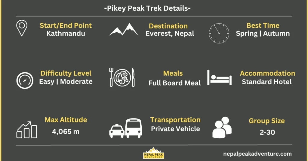 pikey-peak-trek-trail-details