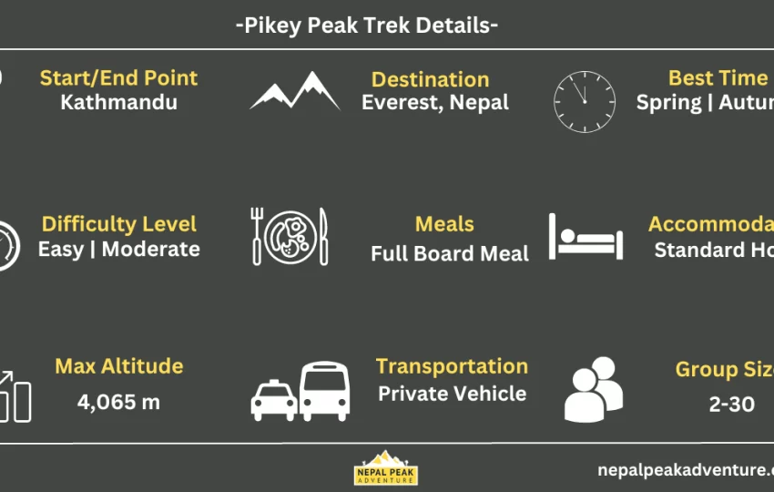 short-details-of-pikey-peak-trek