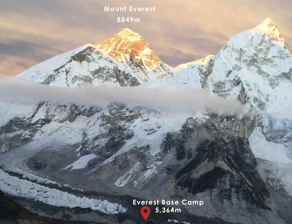 everest-baes-camp-altitude