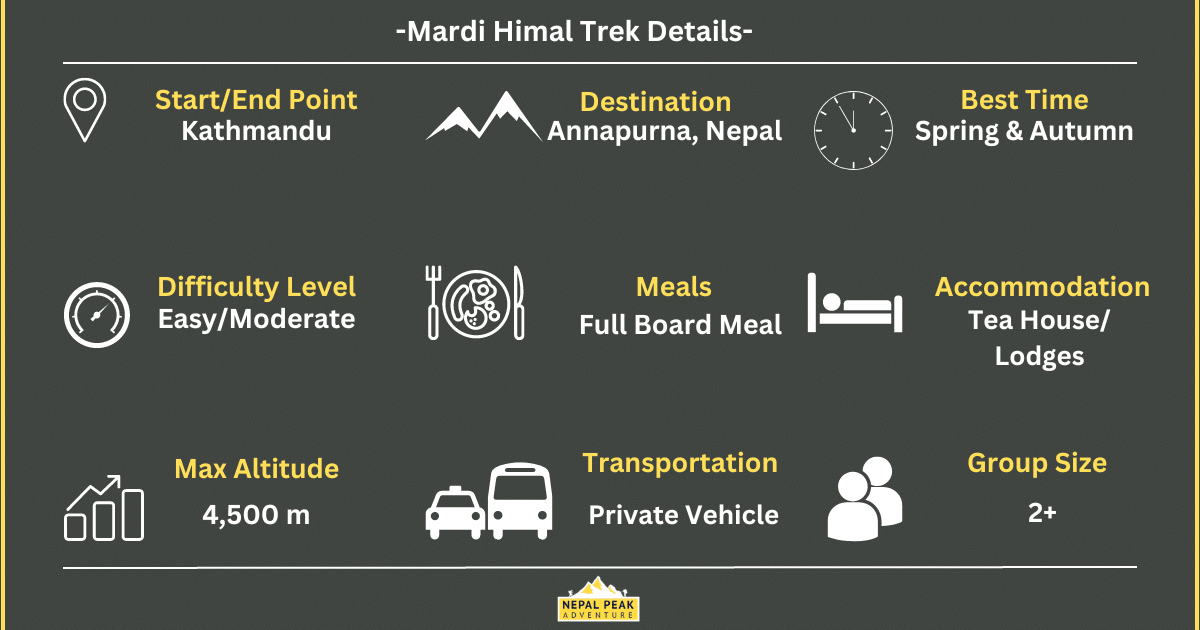 mardi-himal-trek-details