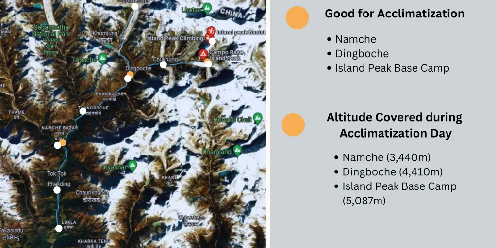 shoing-acclimatization-point-in-island-peak-climbing-map