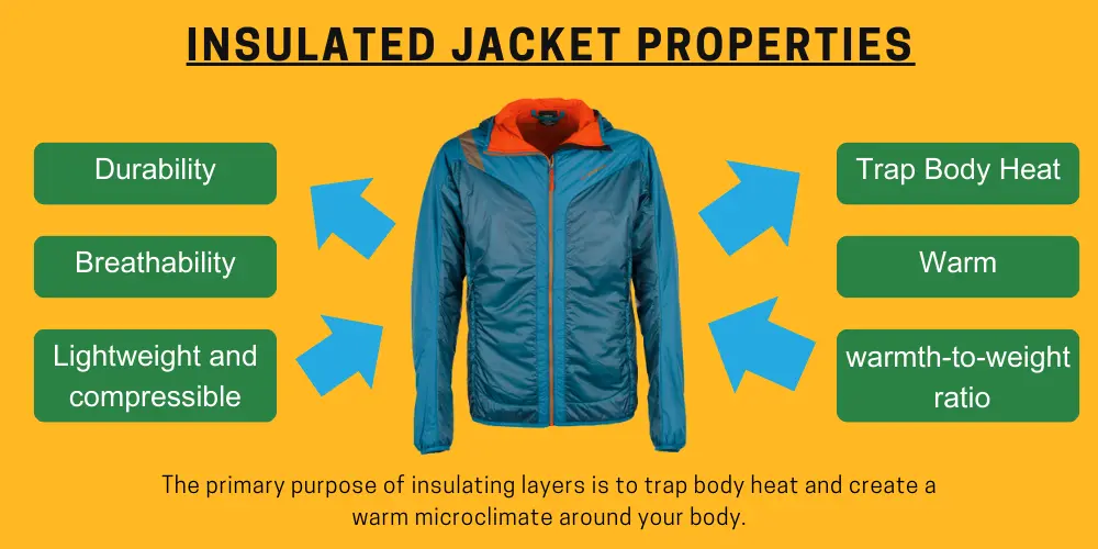 insulated-jacket-properties