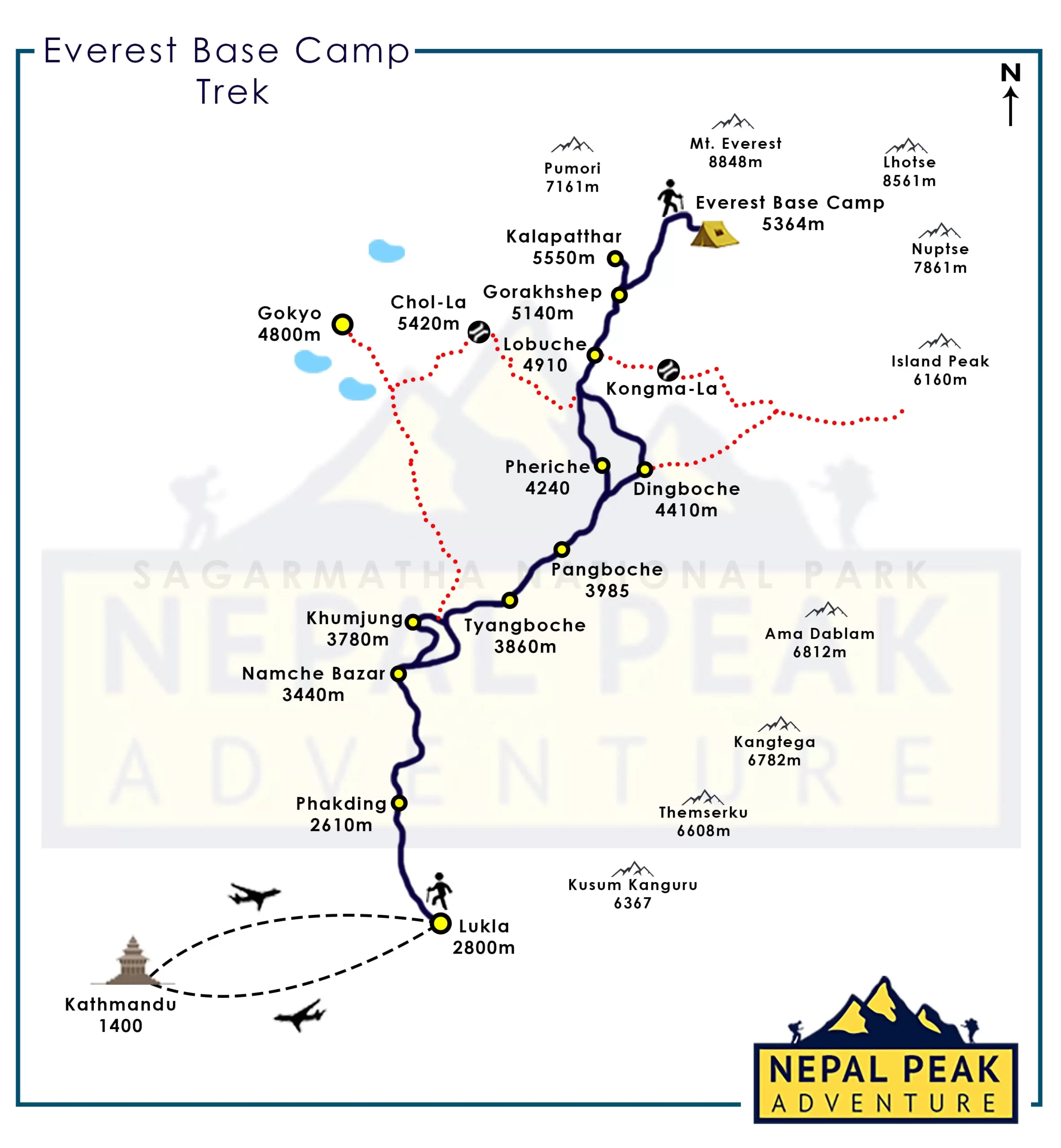 everest-baes-camp-map