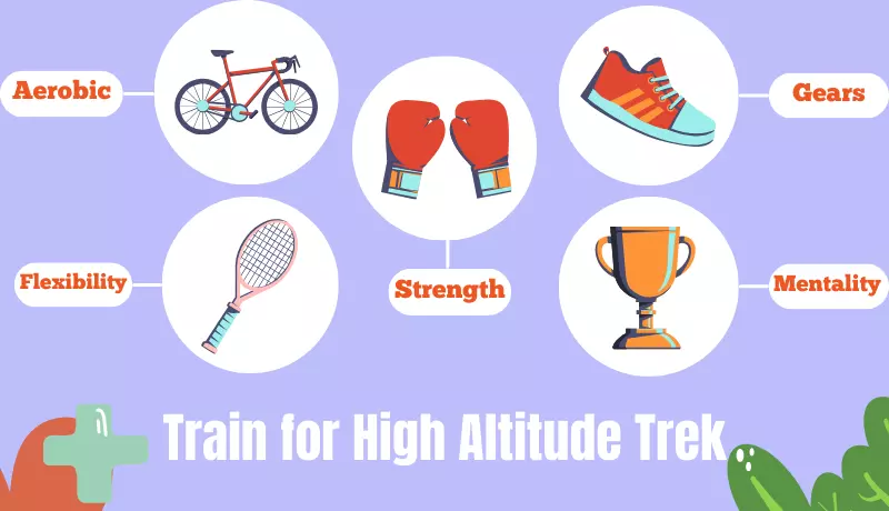 how-to-train-for-a-high-altitude-trek