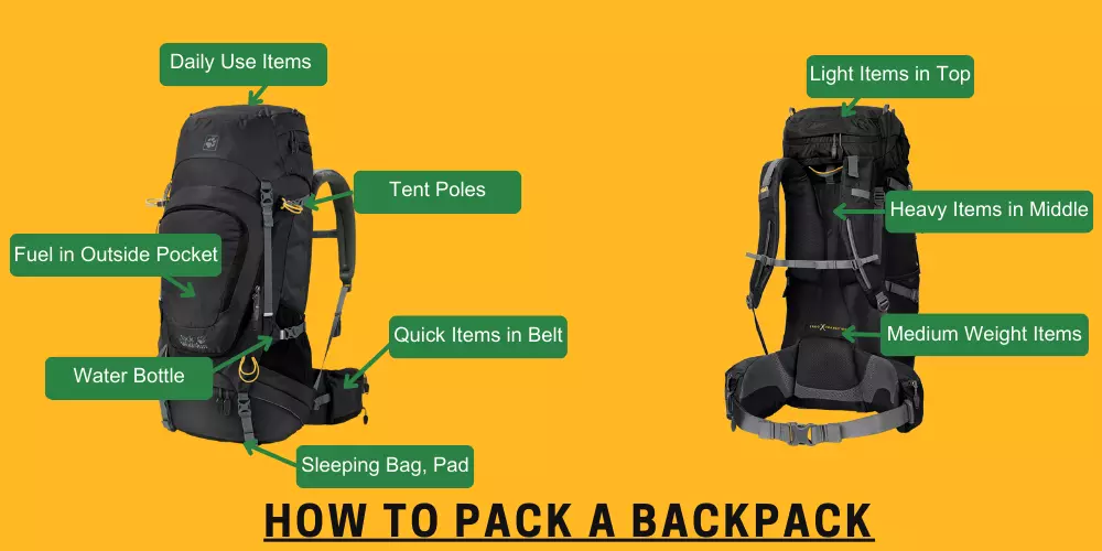 how-to-pack-a-backpack-for-peak-climbing-and-trekking