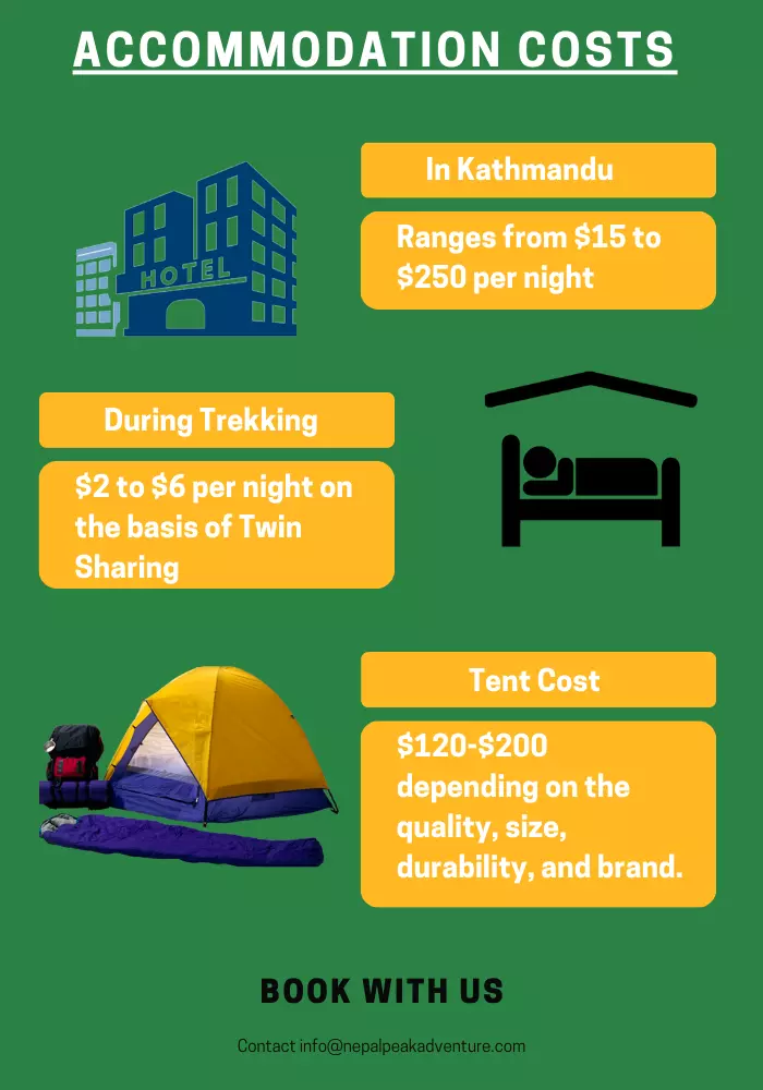 accommodation-costs-during-mera-peak-climbing-trek