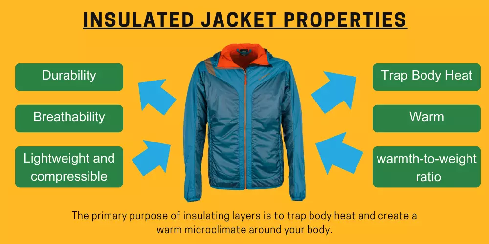 insulating-jacket-properties-for-trekking-and-climbing