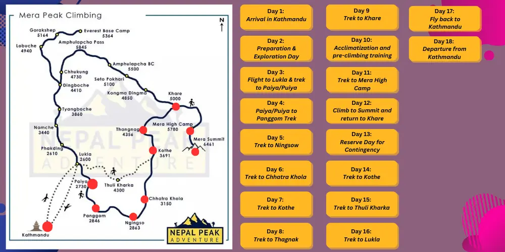 Mera-peak-climb-route-2-18-days-itinerary-via-paiya-village