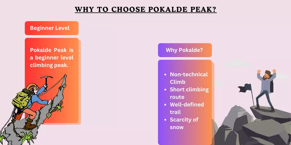 why-choose-Pokalde-peak-for-climbing