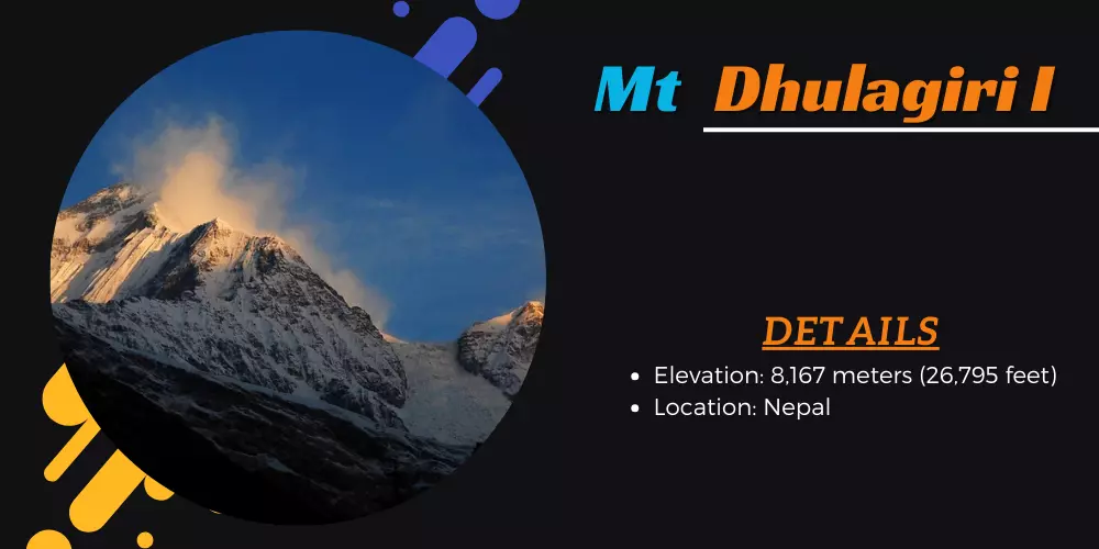 dhaulagiri-altitude-and-location