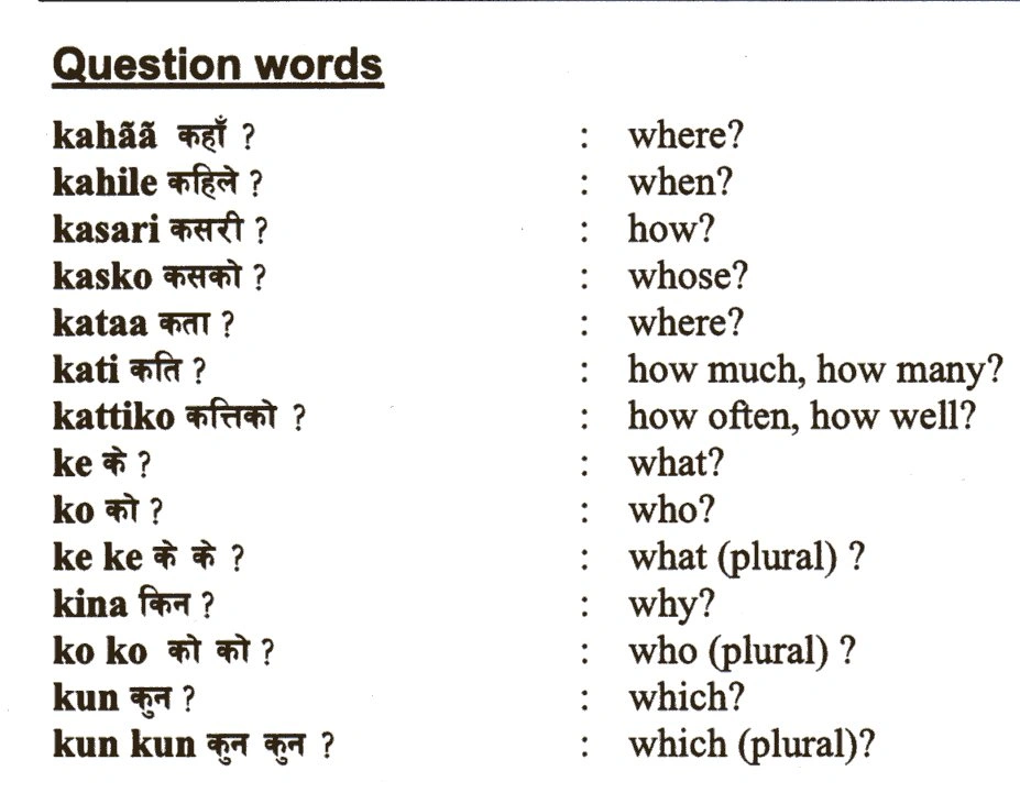 nepali-phrases-words