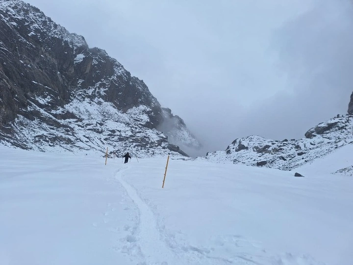 Top 5 High Passes in Nepal: The Ultimate Himalayan Challenge 4 high-passes-in-nepal-cho-la-pass