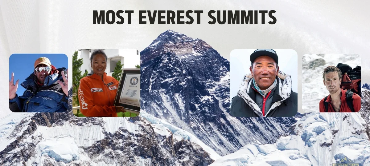 Top 10 Climbers With the Most Everest Summits in History (2026 Update) 1 most-everest-summits-climbers-list